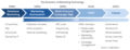 Thumbnail for version as of 20:00, 1 December 2021