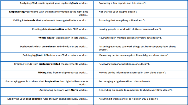File:Analyticalcrm1.png