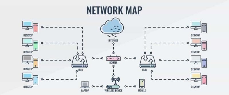 File:Network Map.jpg