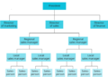 Thumbnail for version as of 15:26, 28 May 2021