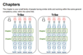 Thumbnail for version as of 13:17, 3 September 2021