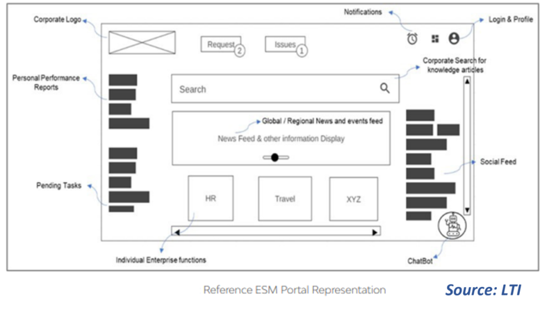 File:ESM Reference Representation.png