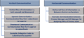 Thumbnail for version as of 19:41, 7 December 2021