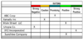 Thumbnail for version as of 17:05, 24 February 2021