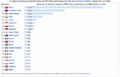 Thumbnail for version as of 14:58, 30 March 2021