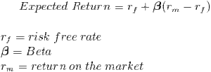 CAPM Formula