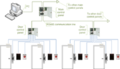 Access control system using serial main and sub-controllers.png