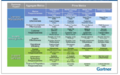 Business Value Model.png