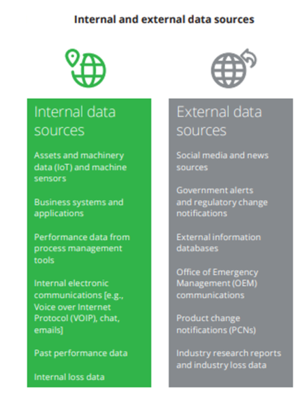 File:Data Sources.png