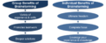 Brainstorming Benefits.png