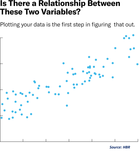 File:Regression Analysis.png