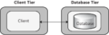 Thumbnail for version as of 16:17, 14 March 2019