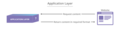 Thumbnail for version as of 21:22, 10 November 2021