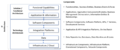 Thumbnail for version as of 16:47, 14 October 2022